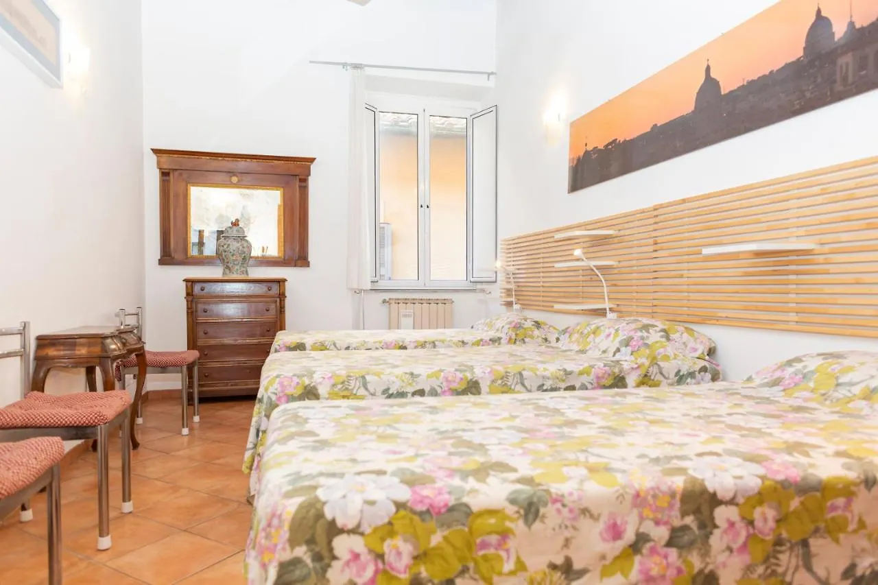 Apartamento Piazza Farnese Roma